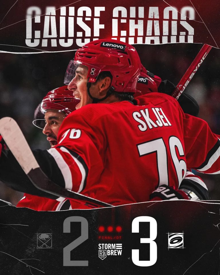 Necas, Again, Nets OT Goal for 3-2 Win Over Sabres