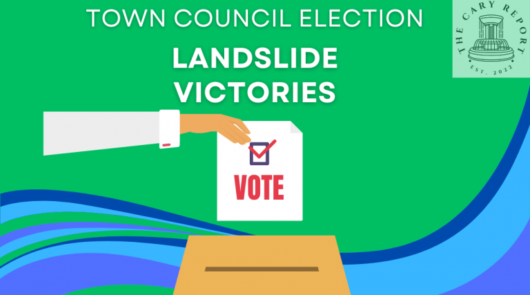 2025 Town of Cary Election Results